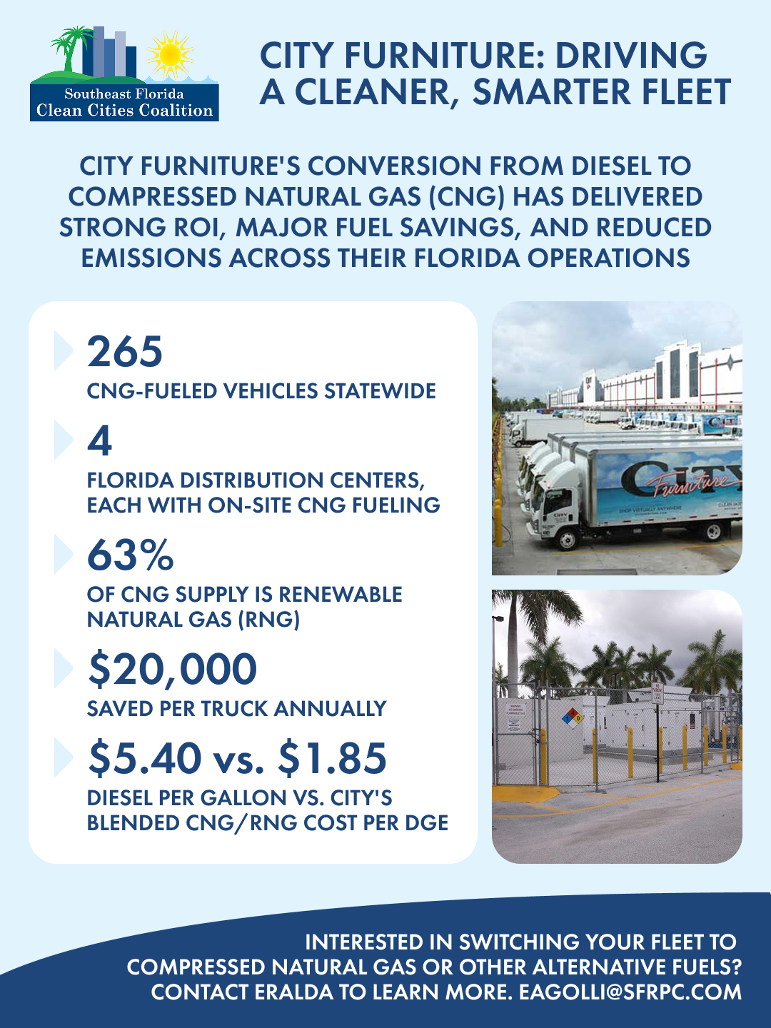 CITY Furniture CNG Fleet