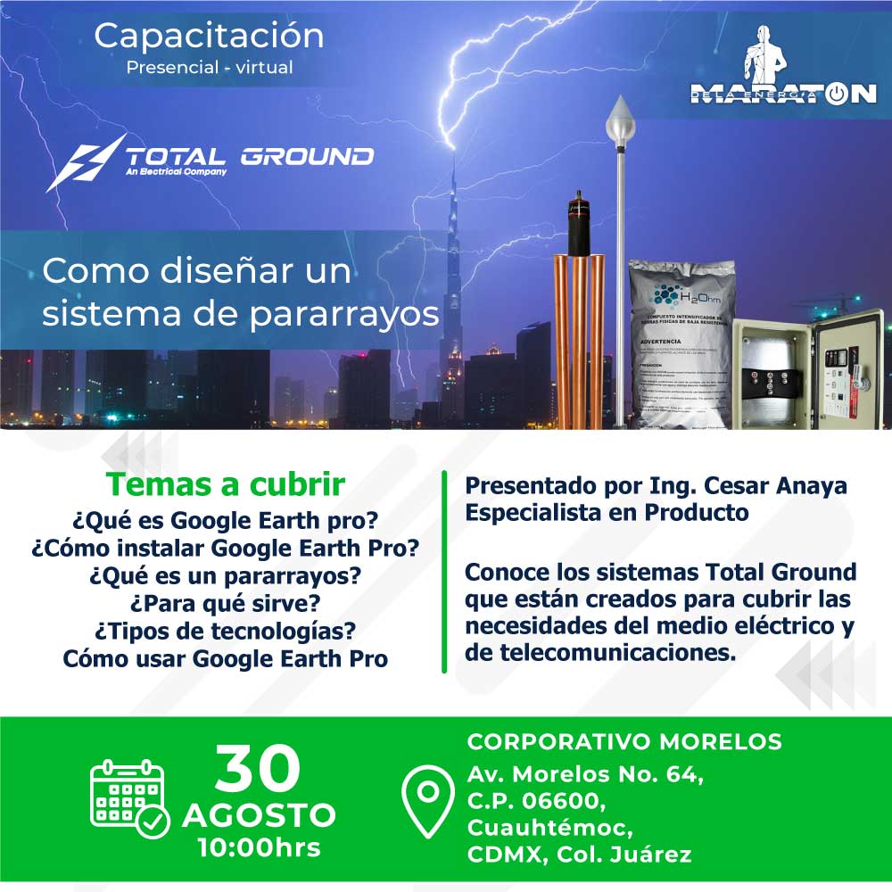 Capacitación Total Ground