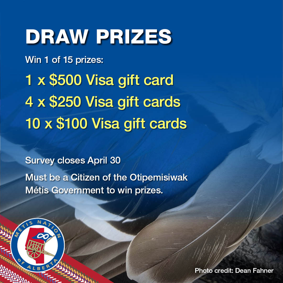 Draw Prizes, win 1 of 15 prizes: 1 x $500 Visa Gift Card, 4 x $250 Visa Gift Card, 10 x $100 Visa Gift Card. Survey closes April 30. Must be a Citizen of the Otipemisiwak Metis Government to win prizes. 