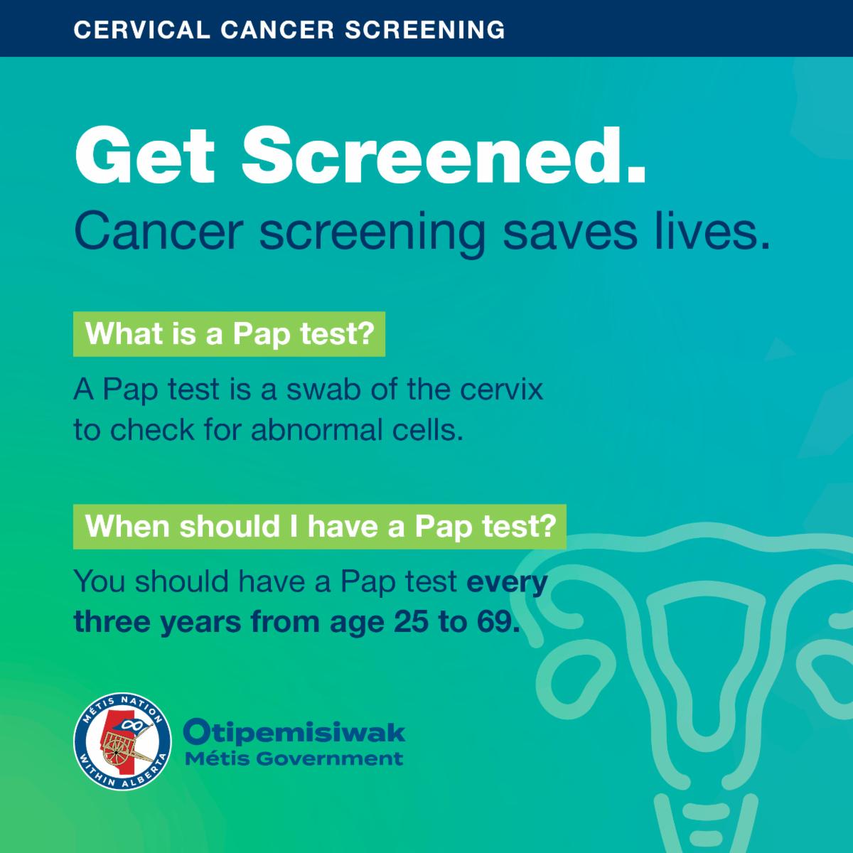 Get Screened. Cancer screening saves lives. A pap test is a swab of the cervix to check for abnormal cells.