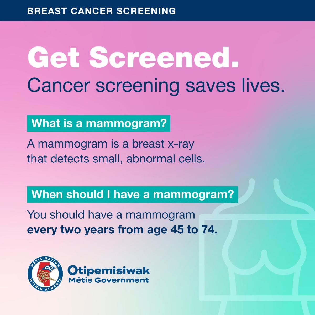 Did you know that Métis people get screened for cancer at lower rates than non-Indigenous people? A mammogram can help identify abnormal cells early, making cancer more treatable and improving health outcomes. 