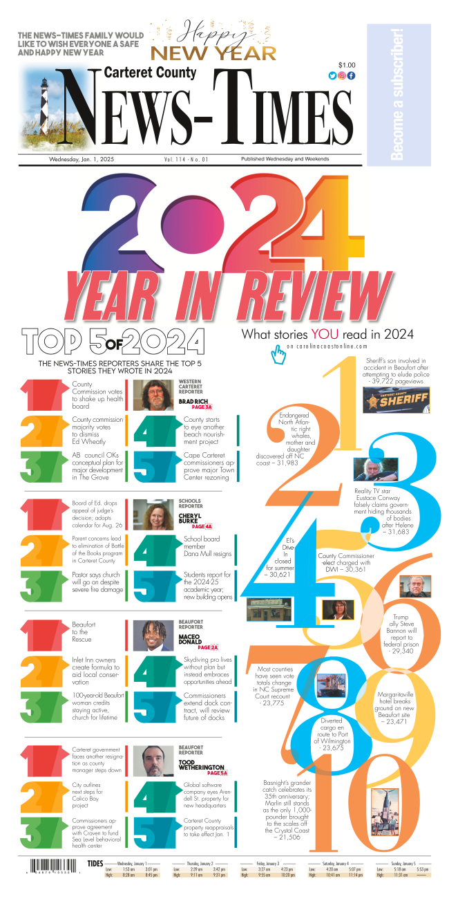 Carteret county news times 2024 year in review