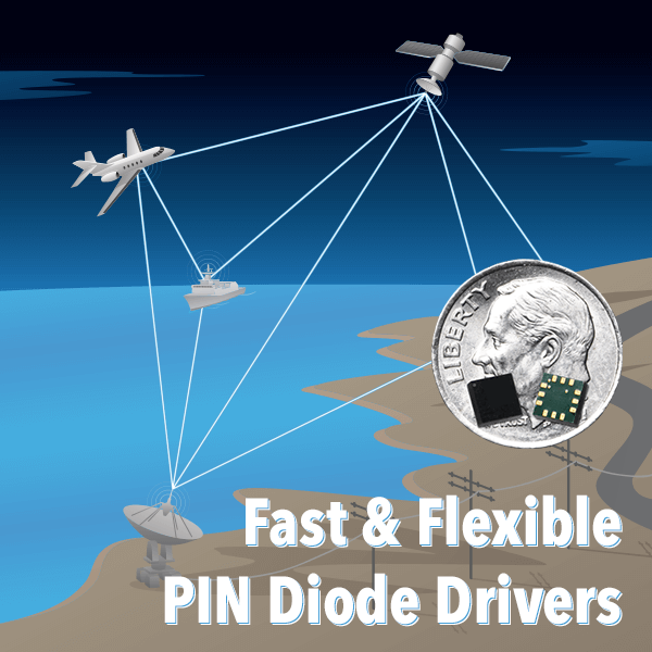 New PIN Diode driver for radar systems and more