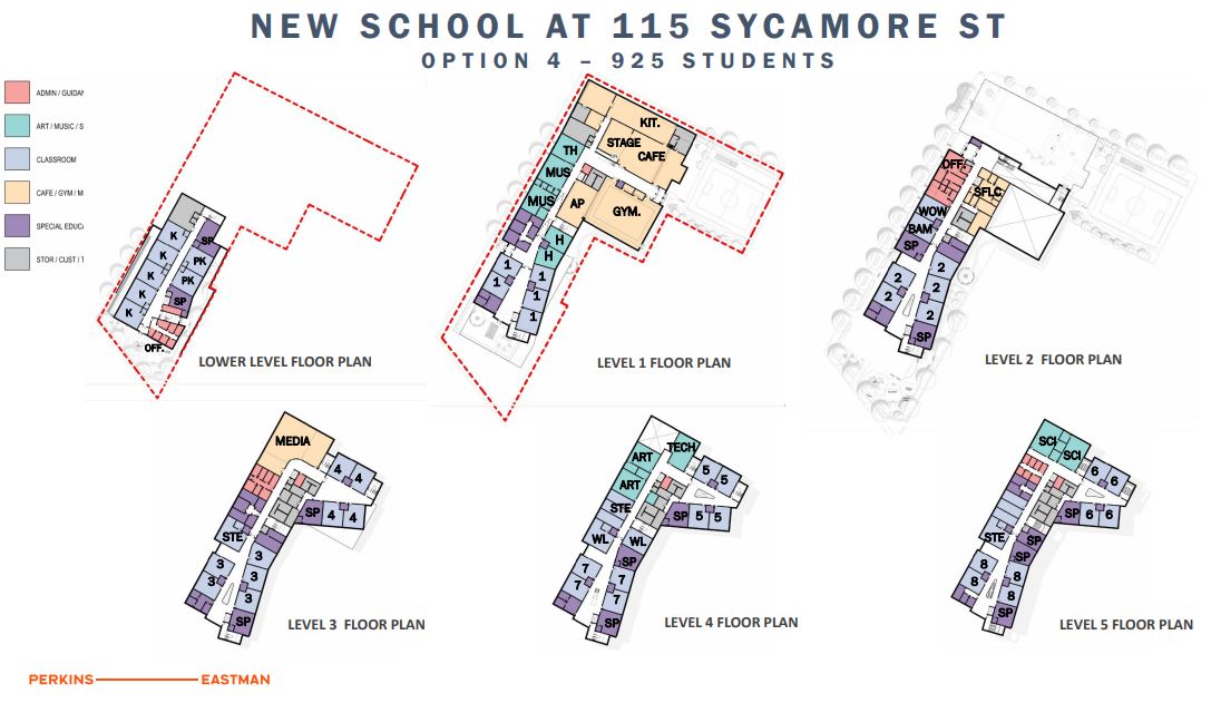 Floor by floor architectural plan showing layouts of each floor of the new building