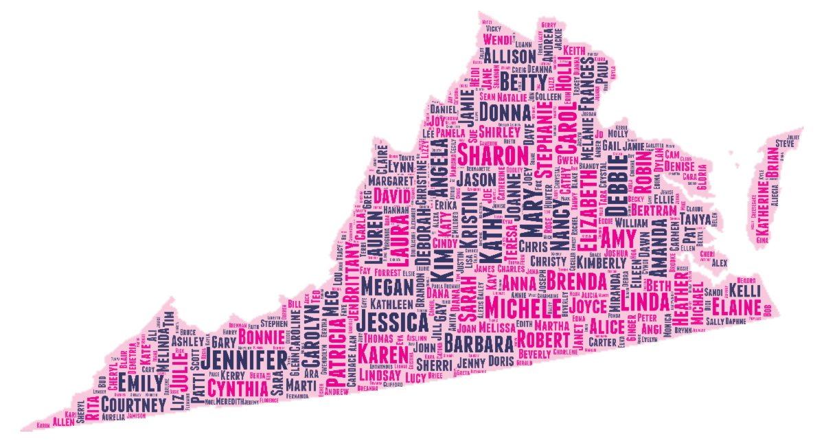 Word Art 2021 Donor Names.png