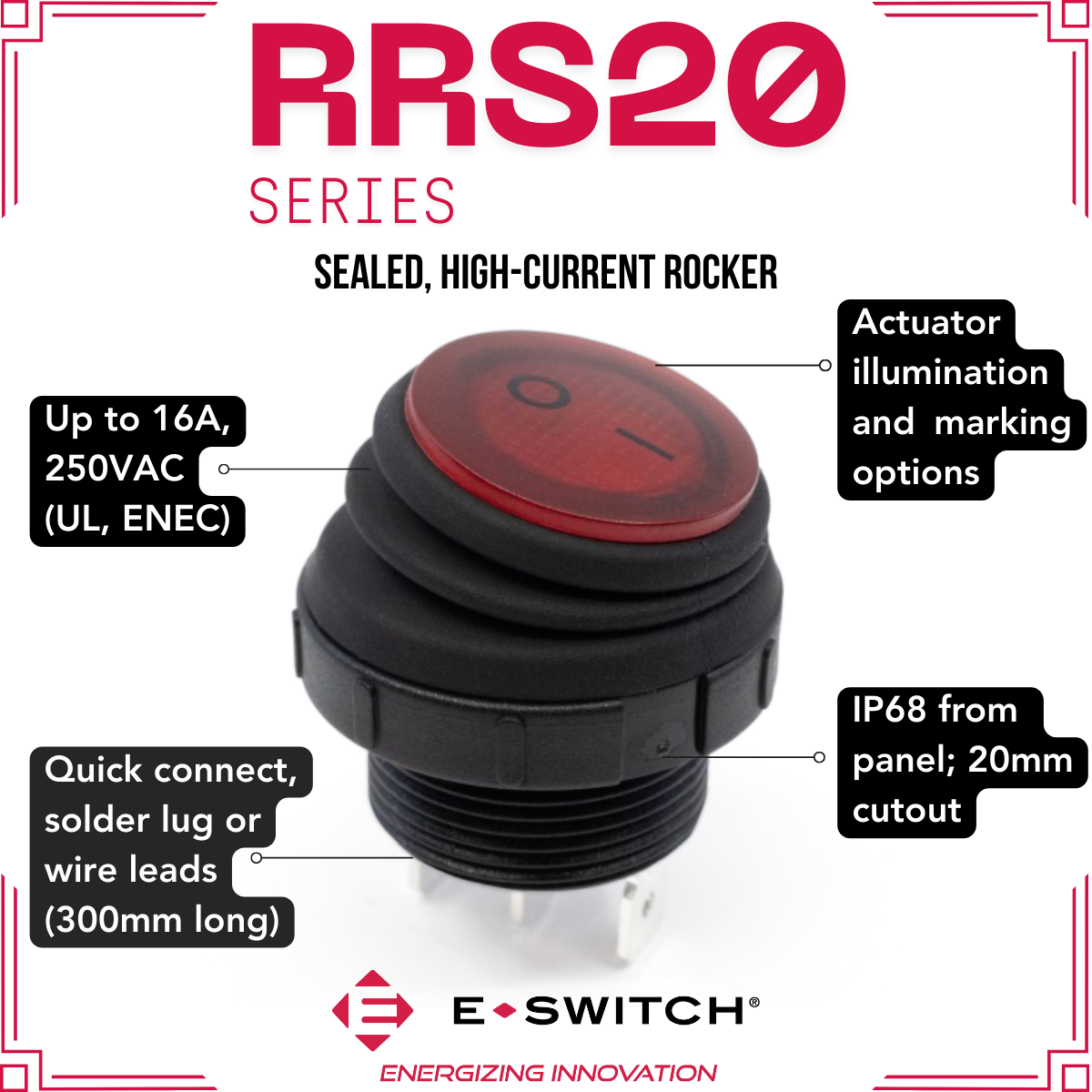 NEW Rocker Switch: RRS20 Series