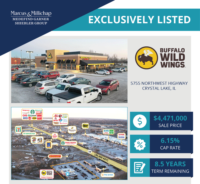 EXCLUSIVELY LISTED BUFFALO WILD WINGS CHICAGO MSA NNN CORPORATE LEASE 6.51 AVERAGE CAP