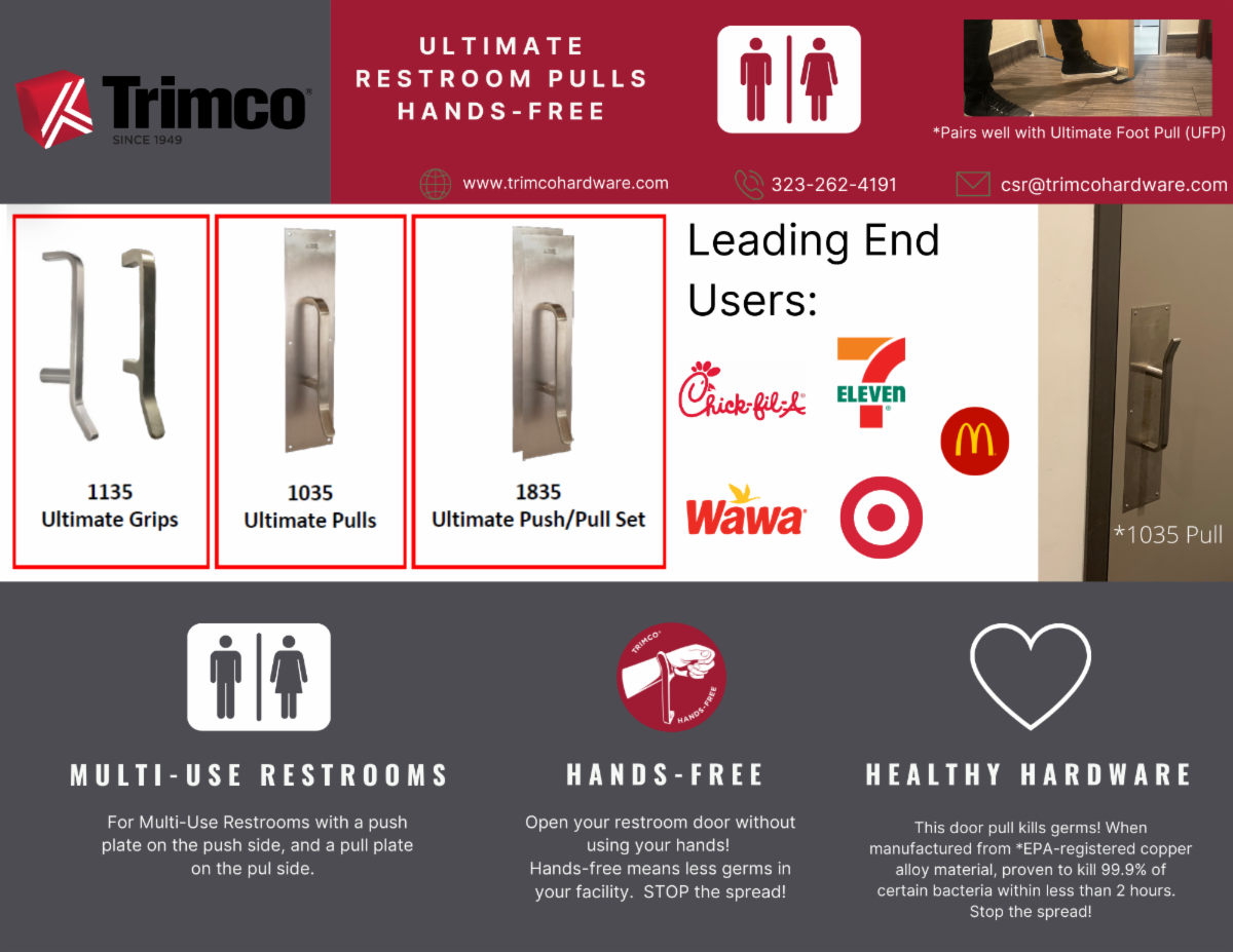 New Trimco Price List Effective March 7, 2022