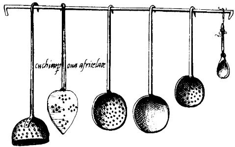 implements