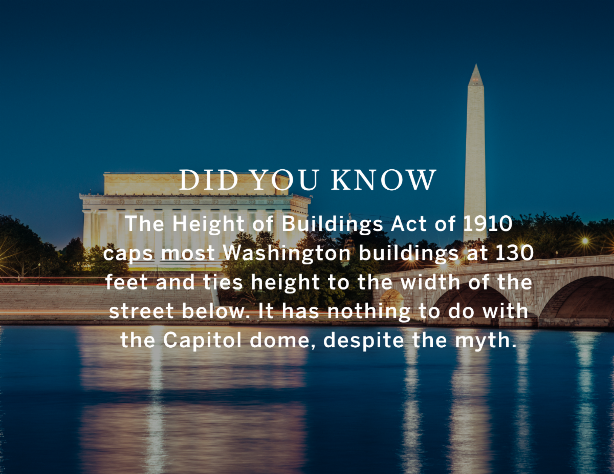 Did You Know: The Height of Buildings Act of 1910 caps most Washington buildings at 130 feet