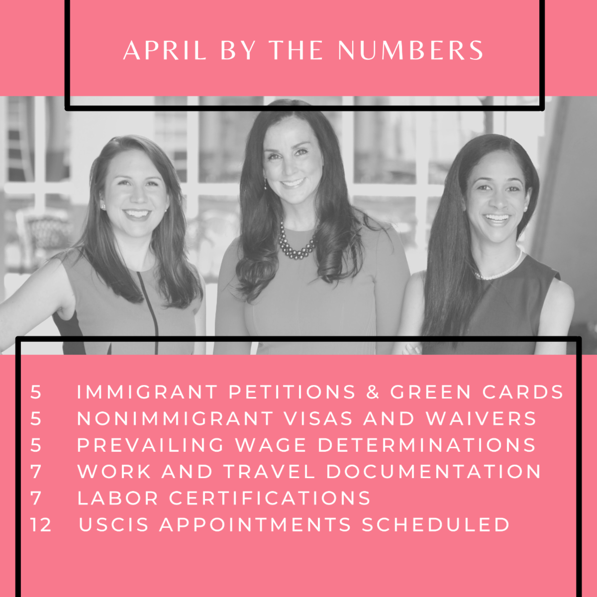 April by the numbers.png