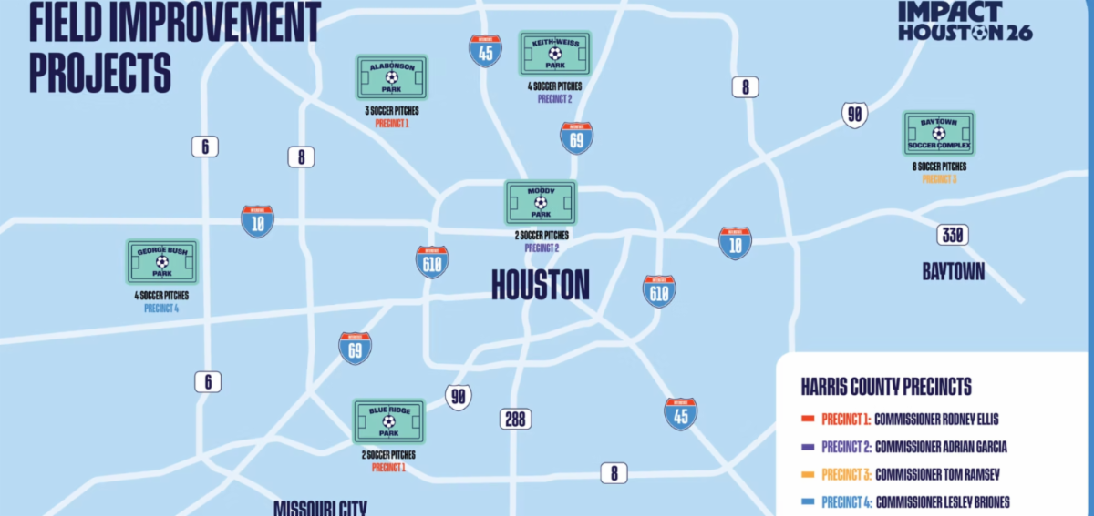 Field improvement projects map
