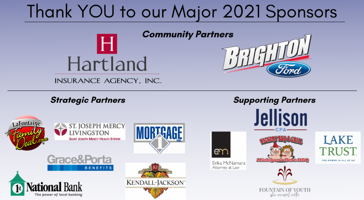 Hartland Chamber August Newsletter!