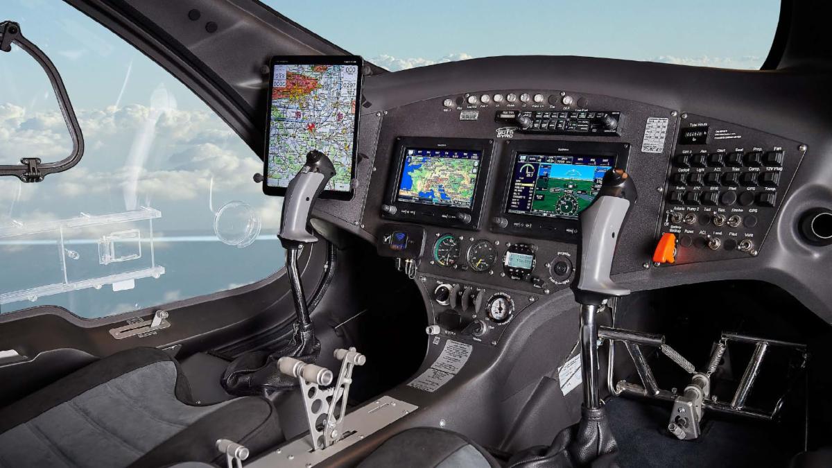 Premier Texas Gyroplane Showcase