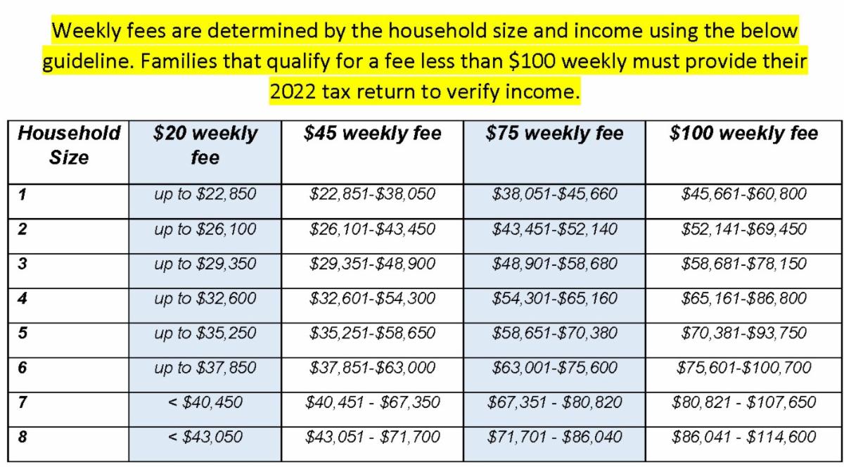 Summer Fun with the Boys & Girls Club