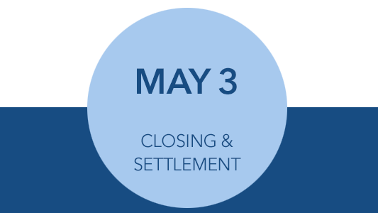 May 3 Closing & Settlement