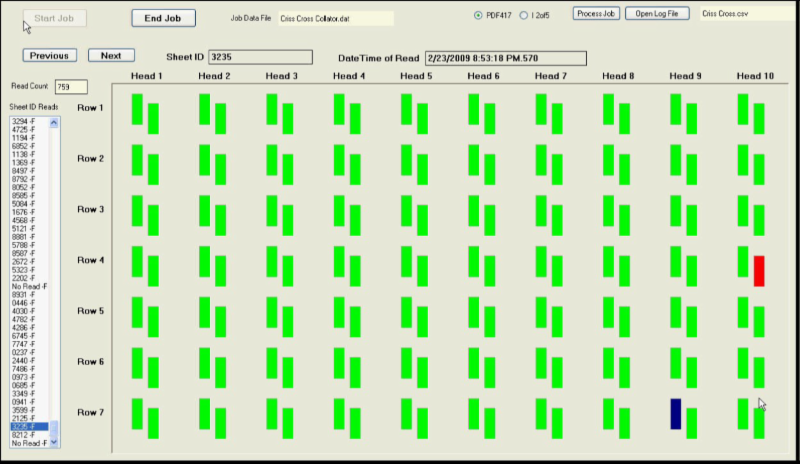 DISCOVERY PDV GUI using colour to represent status of each item  in  real-time