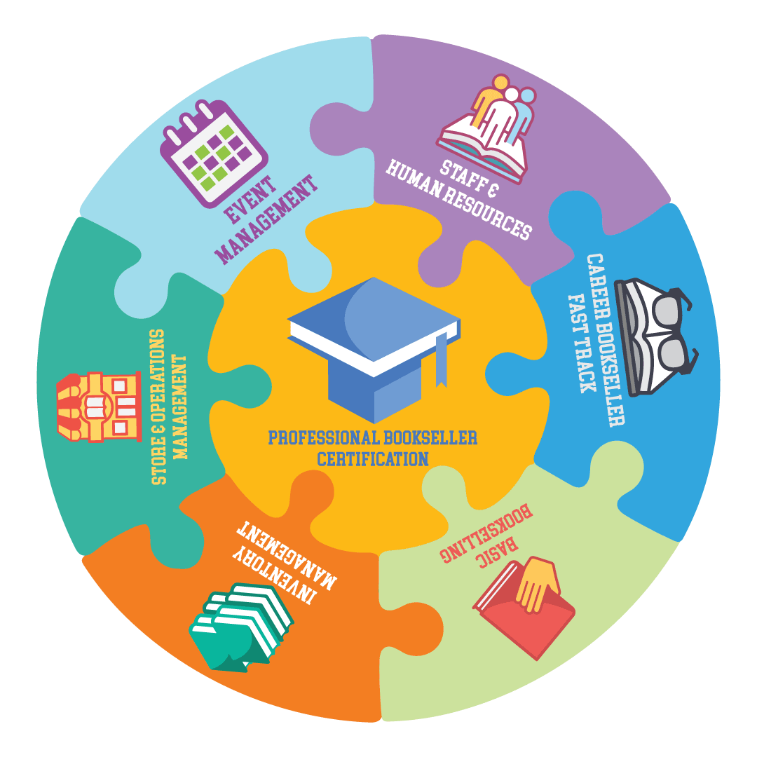 bookseller certification by NAIBA