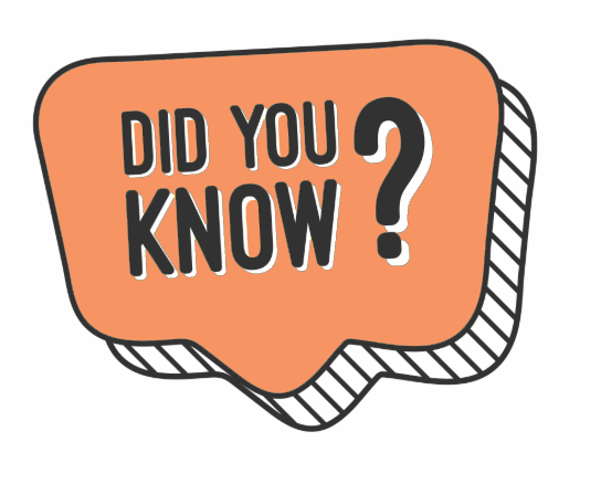 An orange talk bubble asking the question: Did you know?