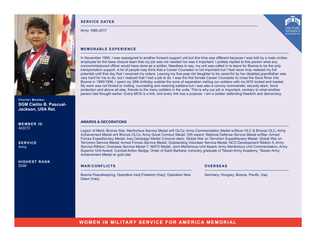 Newsletter Military Appreciation Month at MWM May 2023 Newsletter