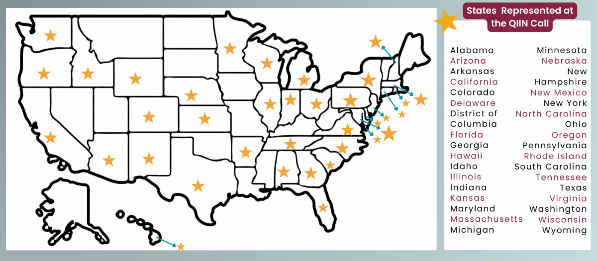 QINN Map