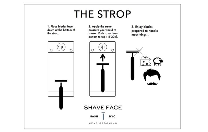 Harry's shave club coupon code