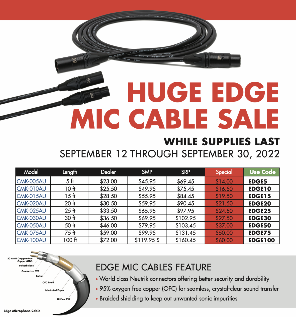 AIMM News & Notes: Fresh Gator Cheat Sheet! New Synchrony Promo ...
