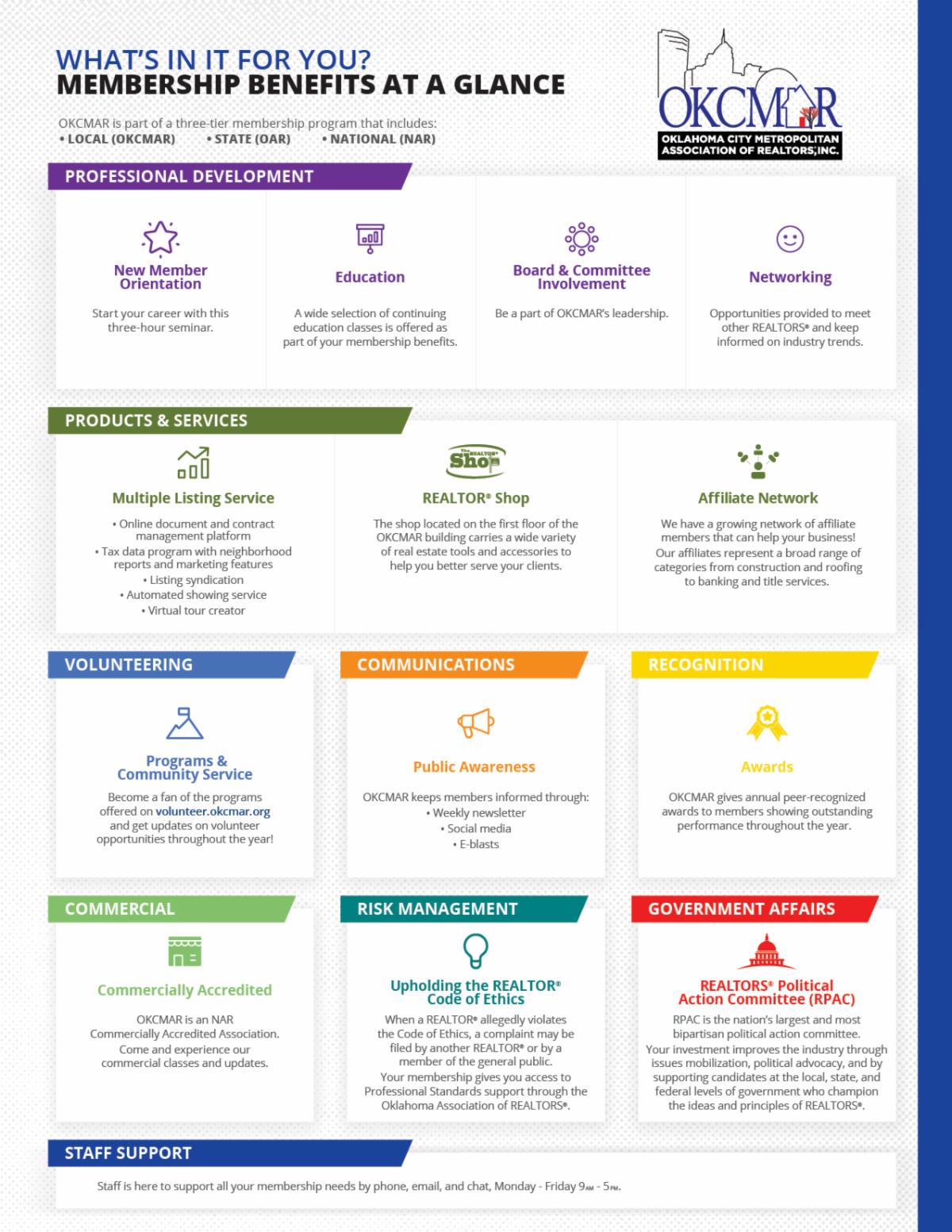 OKCMAR Membership Benefits2_color-v4.jpg
