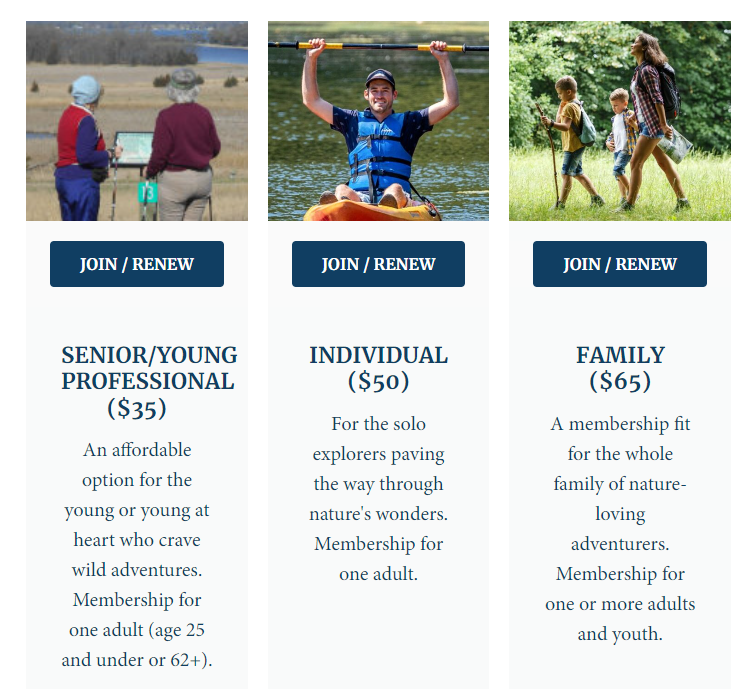 Membership Levels