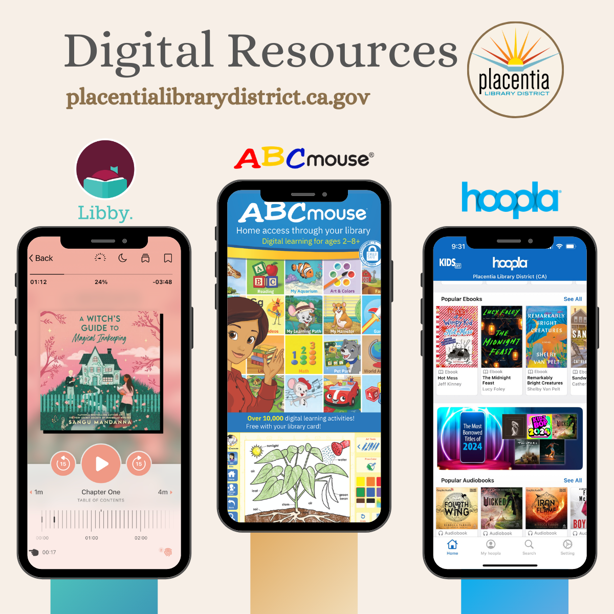 Graphic promoting Placentia Library District digital resources at placentialibrarydistrict.ca.gov, featuring Libby, ABCmouse, and hoopla apps displayed on smartphones for ebooks, audiobooks, and online learning.