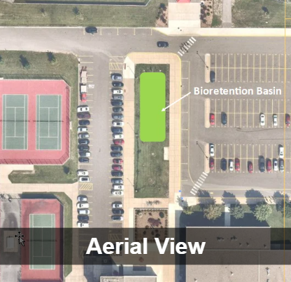 Aerial view of a school campus showing tennis courts, a parking lot, and a green bioretention basin labeled with text. Greyed out box near bottom with 'Aerial View' in white text. 