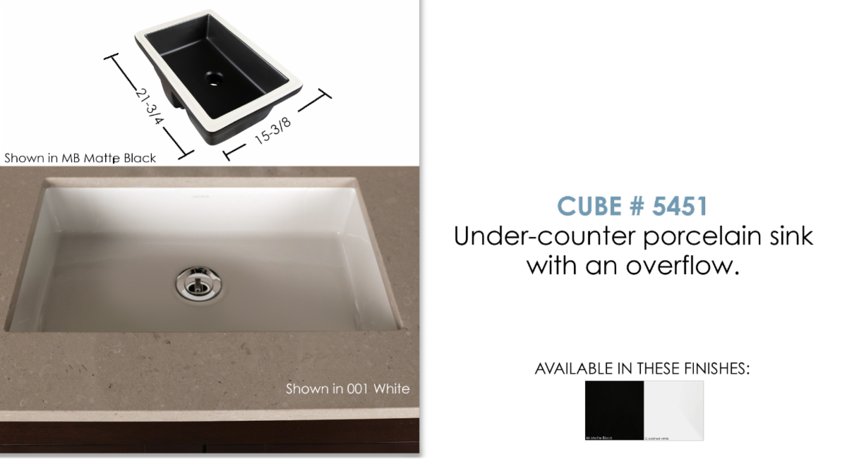 UnderMount Sinks