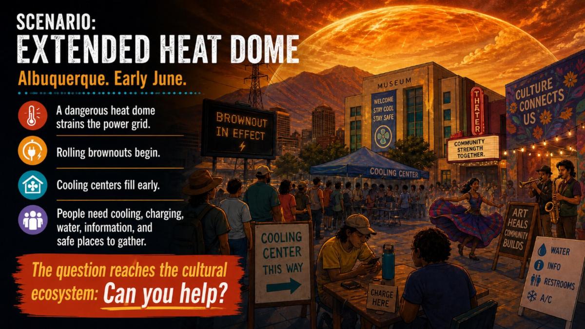 Scenario: Extended Heat Dome