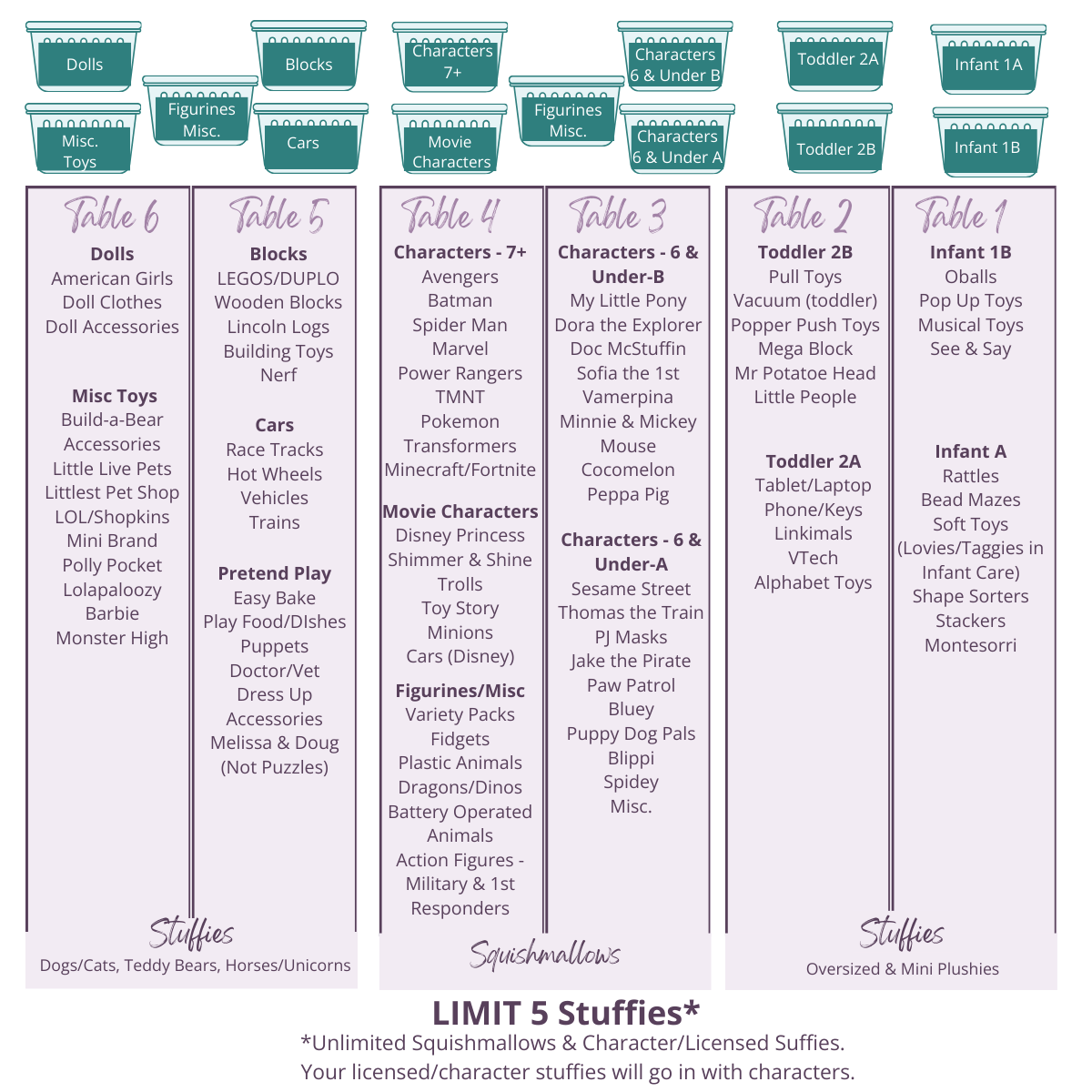 Drop Off Starts TUESDAY!