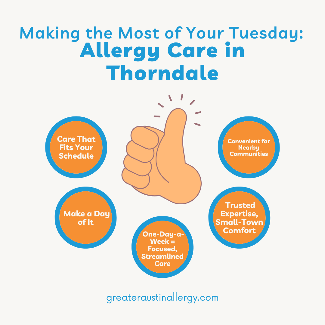 Make the most of your Tuesday with Allergy Care in Thorndale