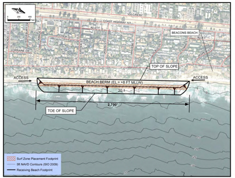Project map of the berm