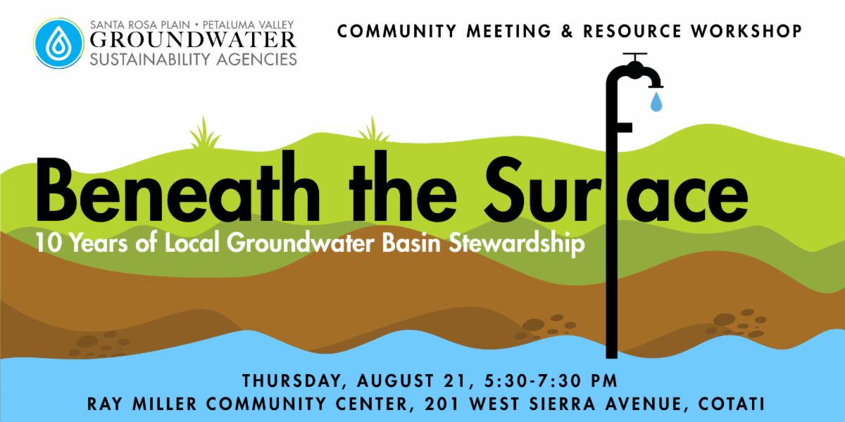 graphic showing groundwater and the title Beneath the Surface 10 years of local groundwater basin stewardship