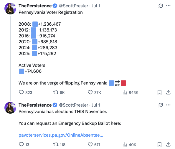 PA Voters