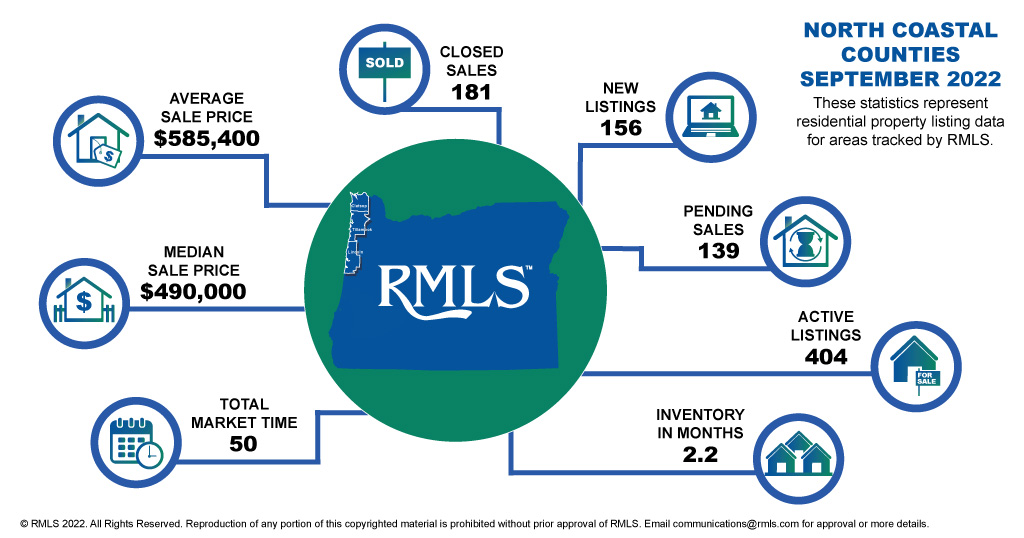September Infographics / Satisfaction Survey Results /