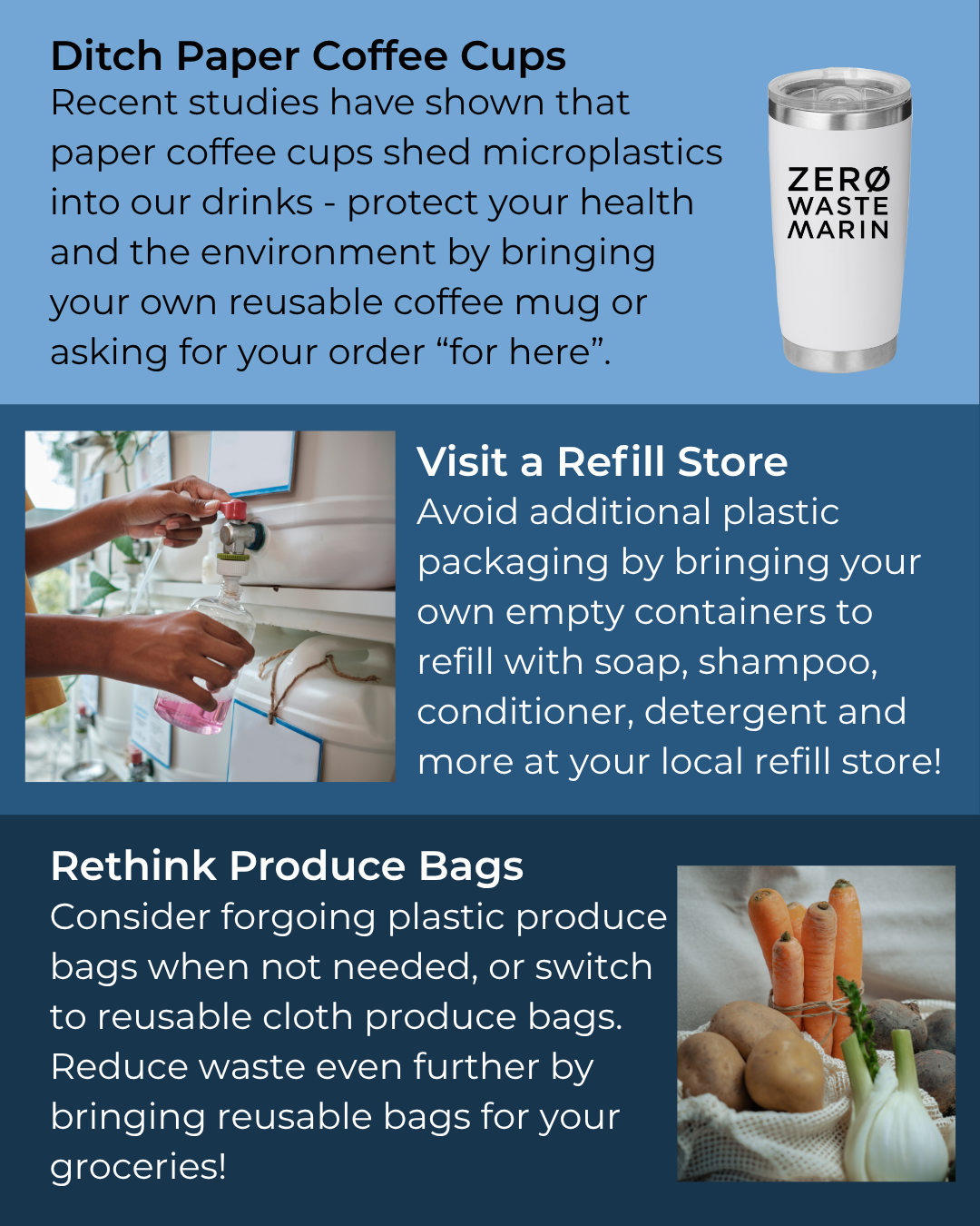 Informational graphic from Zero Waste Marin promoting waste reduction for Plastic Free July