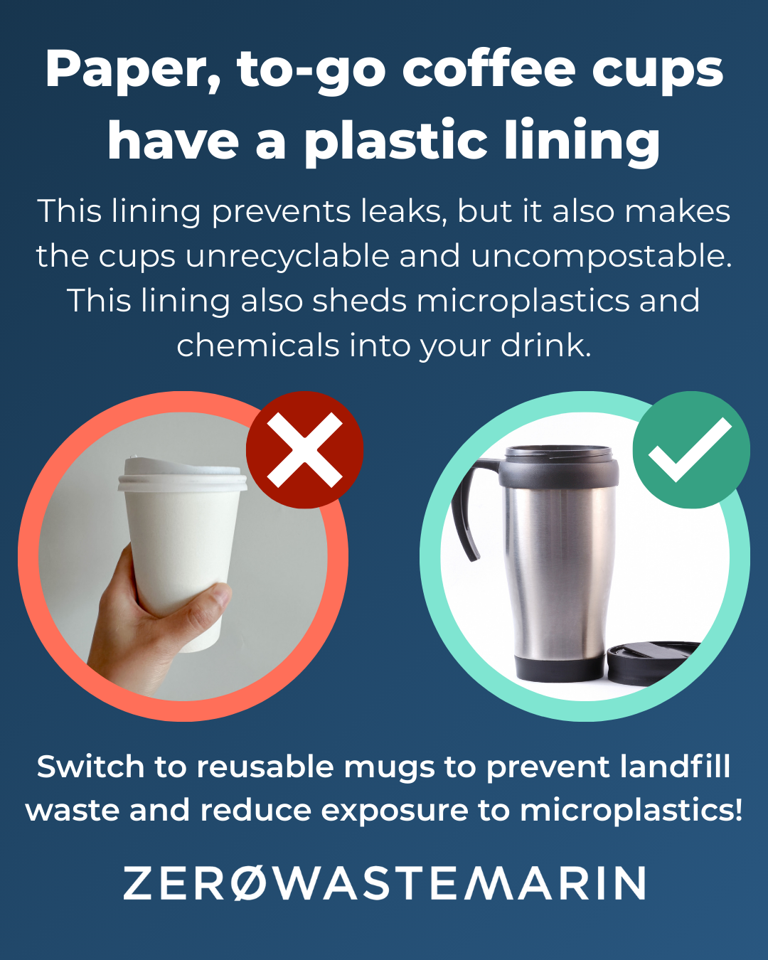 side by side photos of a reusable check with a green checkmark and a disposable cup with a red x