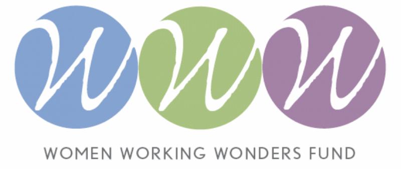 women working wonders logo