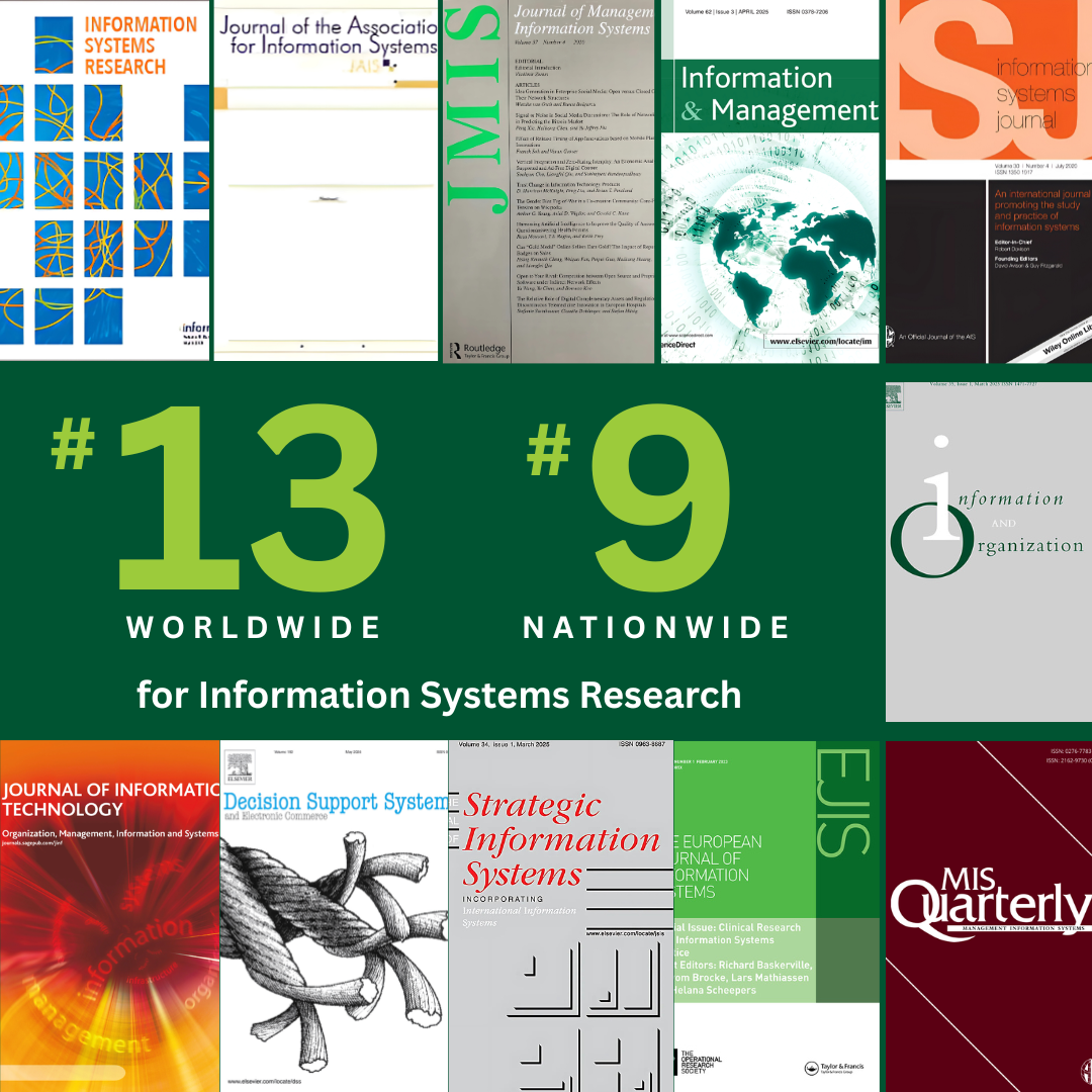 AIS ranking graphic