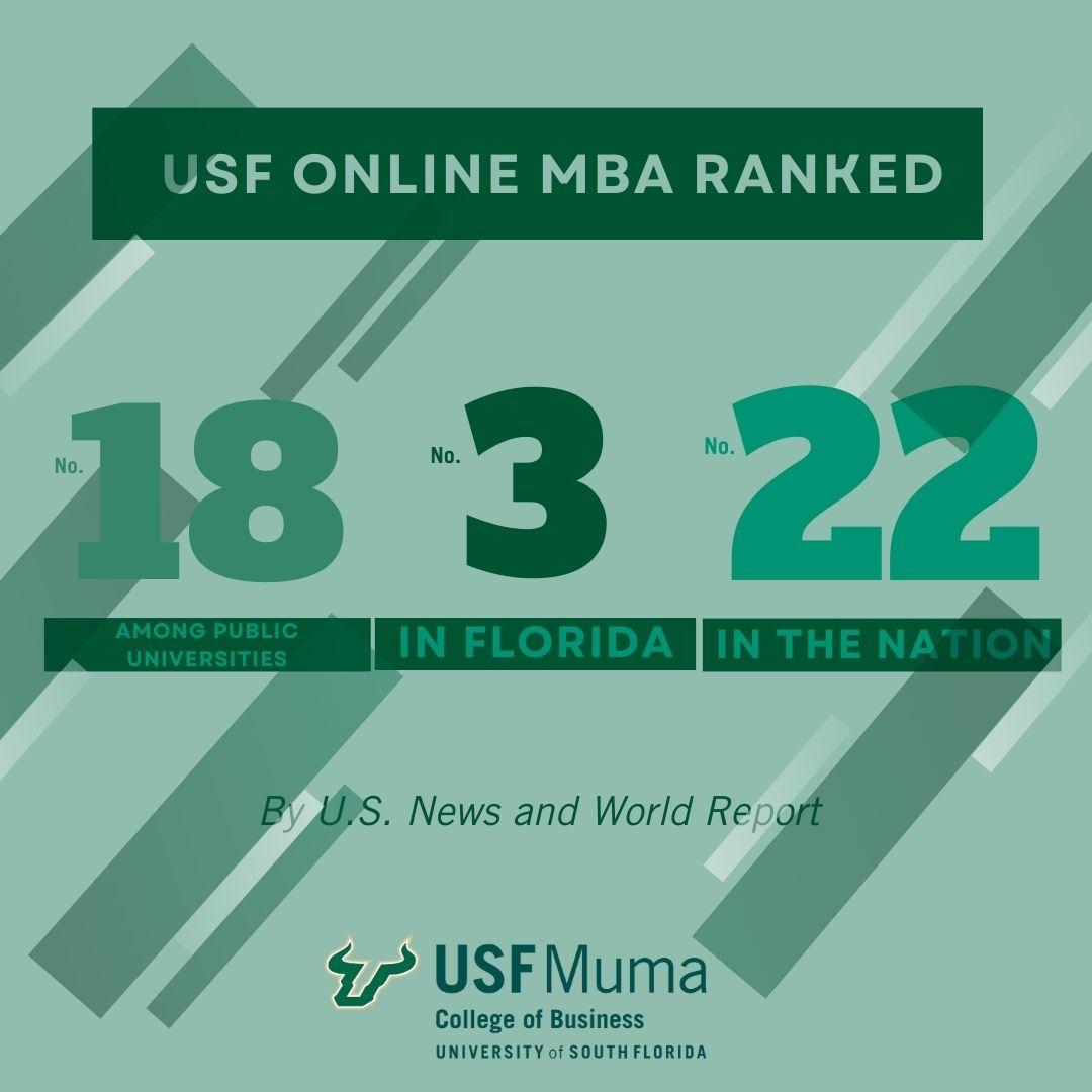 image of rankings