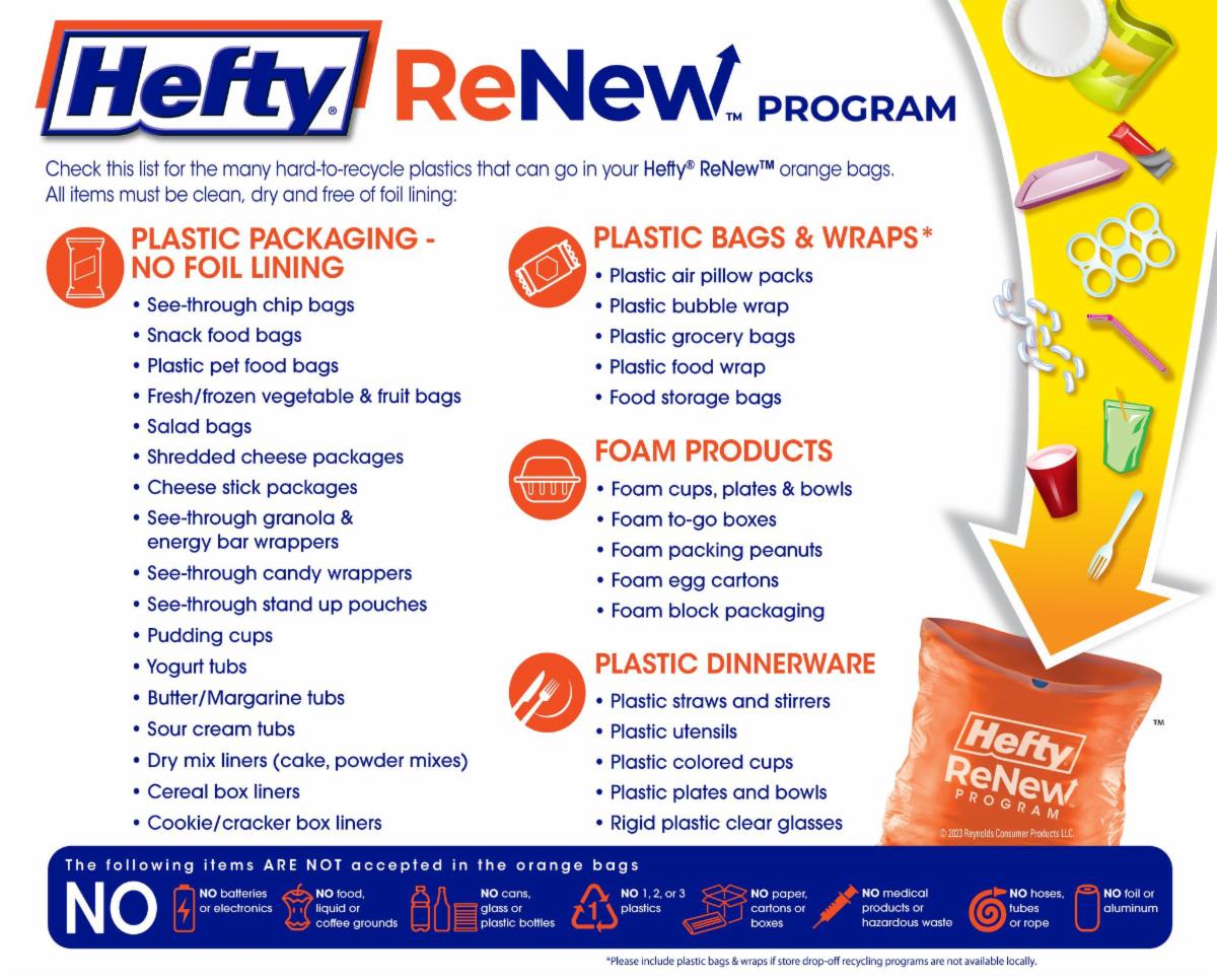 List of recyclable items Hefty ReNew Program