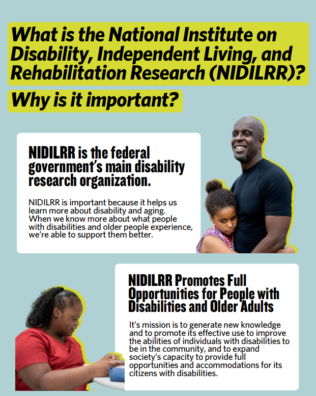 The image is an informational graphic explaining the role and importance of the National Institute on Disability, Independent Living, and Rehabilitation Research (NIDILRR). It highlights that NIDILRR is the federal government’s main disability research organization and emphasizes its significance in helping society learn more about disability and aging. By understanding the experiences of people with disabilities and older adults, we can better support them. The graphic also explains that NIDILRR's mission is to generate new knowledge and promote its effective use to improve the abilities of individuals with disabilities to live in the community, and to expand society’s capacity to provide full opportunities and accommodations for all citizens with disabilities. The image features photos of people engaging warmly, including a smiling man holding a child and a woman in a red shirt, with a light blue background and yellow highlights around the people.