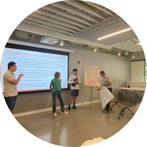 Strategic Retreat Vison Board