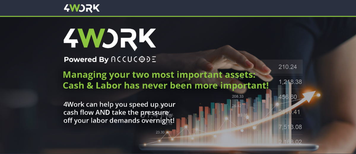 4Work ROI Landing Page