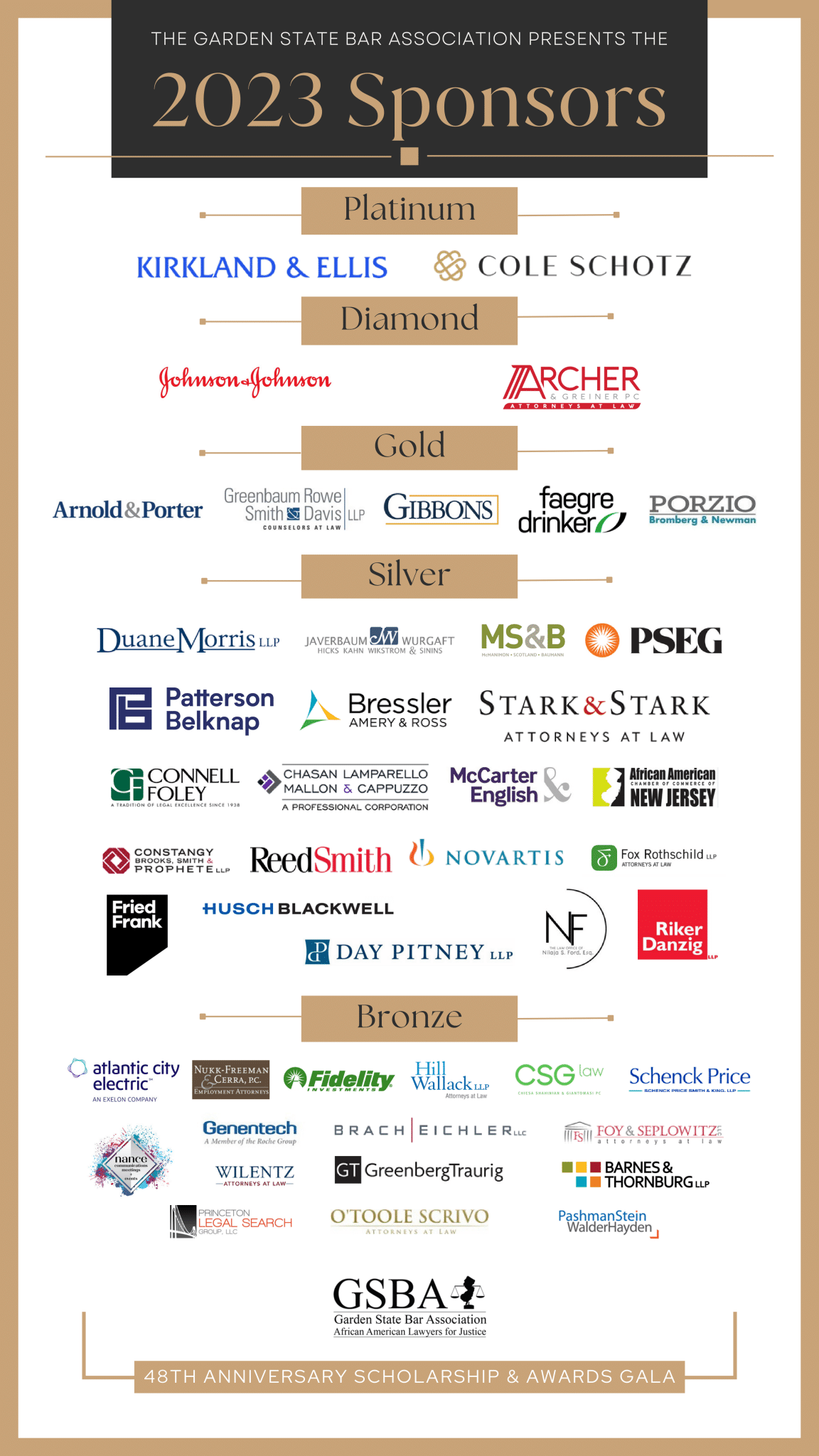 Corporation visual data 6