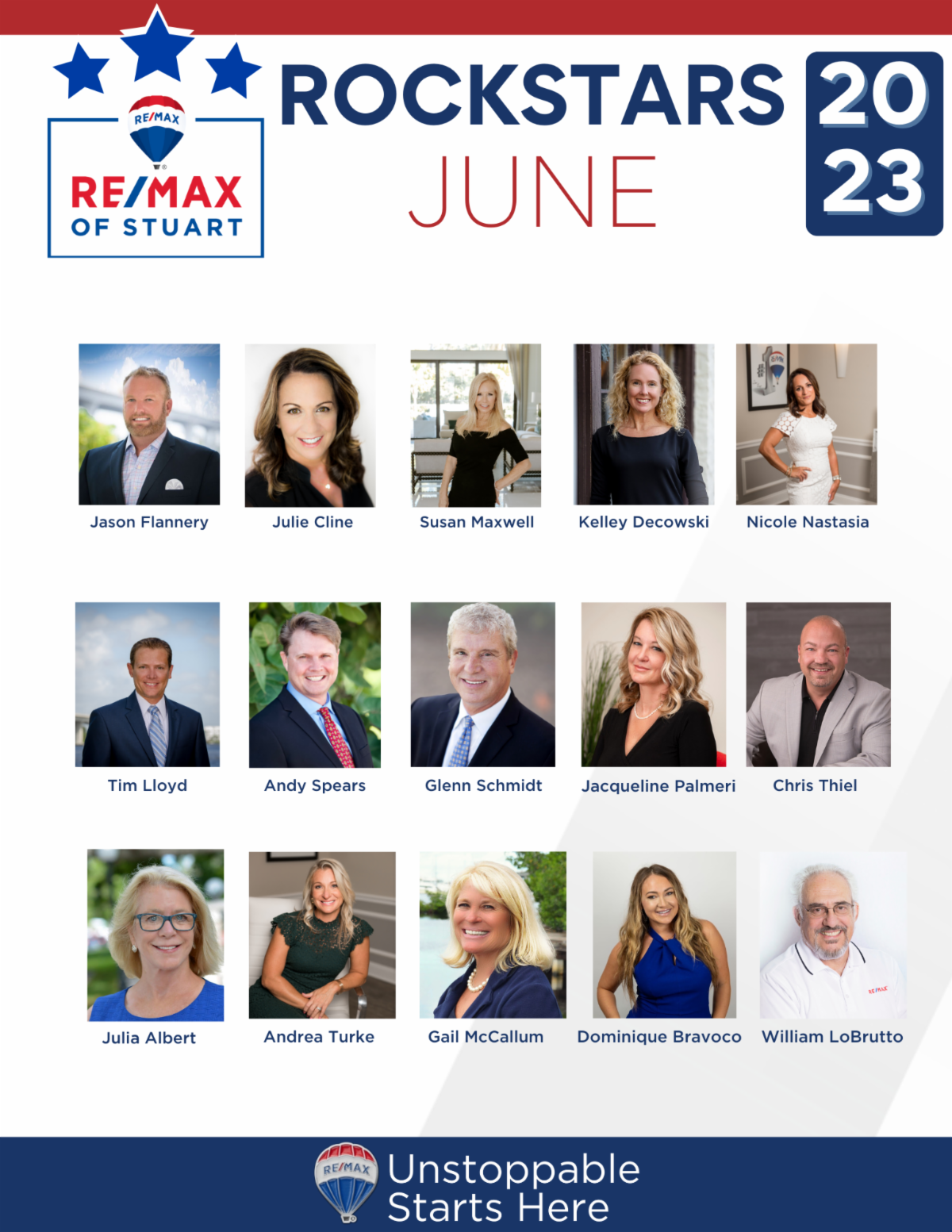 Tuesday Times for RE/MAX of Stuart!
